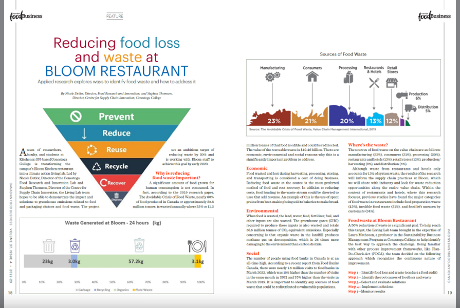 Image of the food waste article