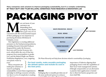 Packaging pivot